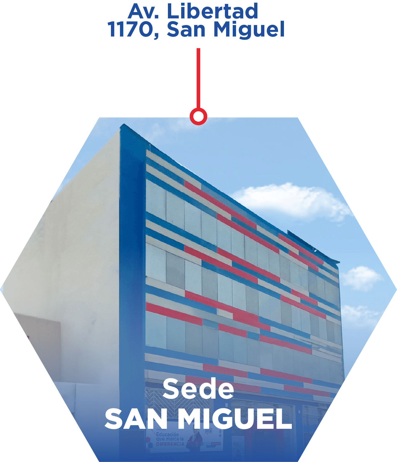 Colegio Albert Einstein Sede San Miguel